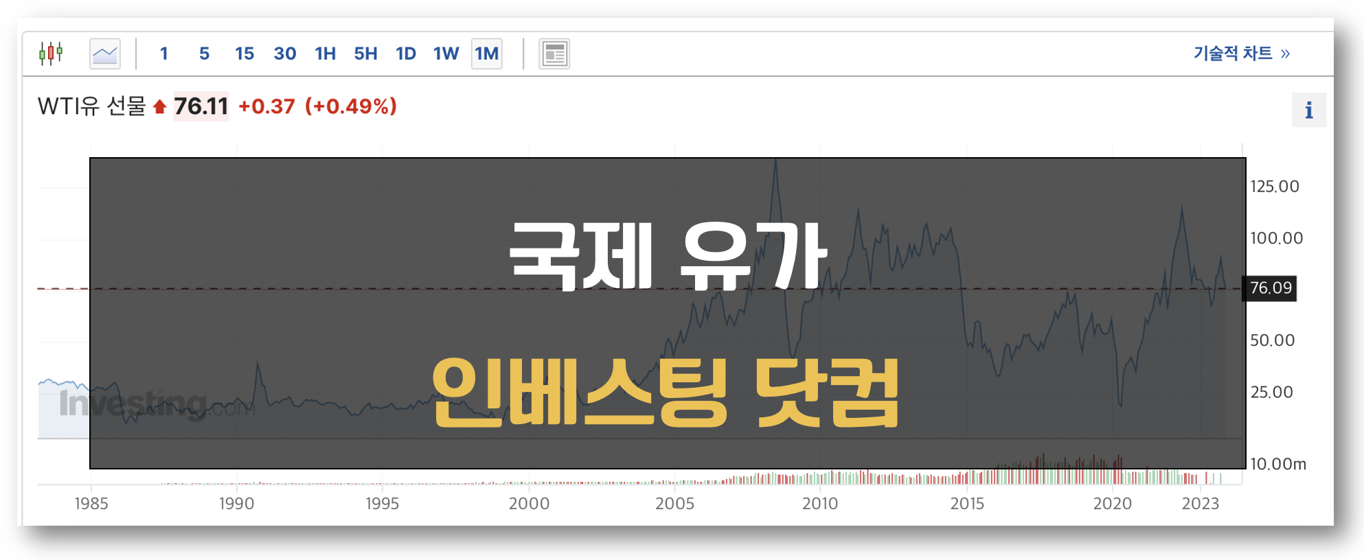 국제유가 인베스팅닷컴