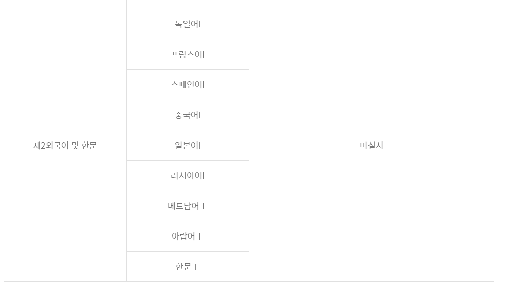 모의고사