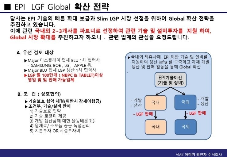 글로벌패밀리 이미지