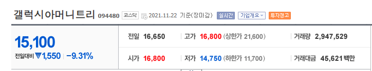  [재테크/증권] 한순간 커다란 조정 - 갤럭시아머니트리 종목읽기