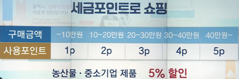  세금 포인트 잠자고 있는 내 혜택을 조회하고, 활용하기