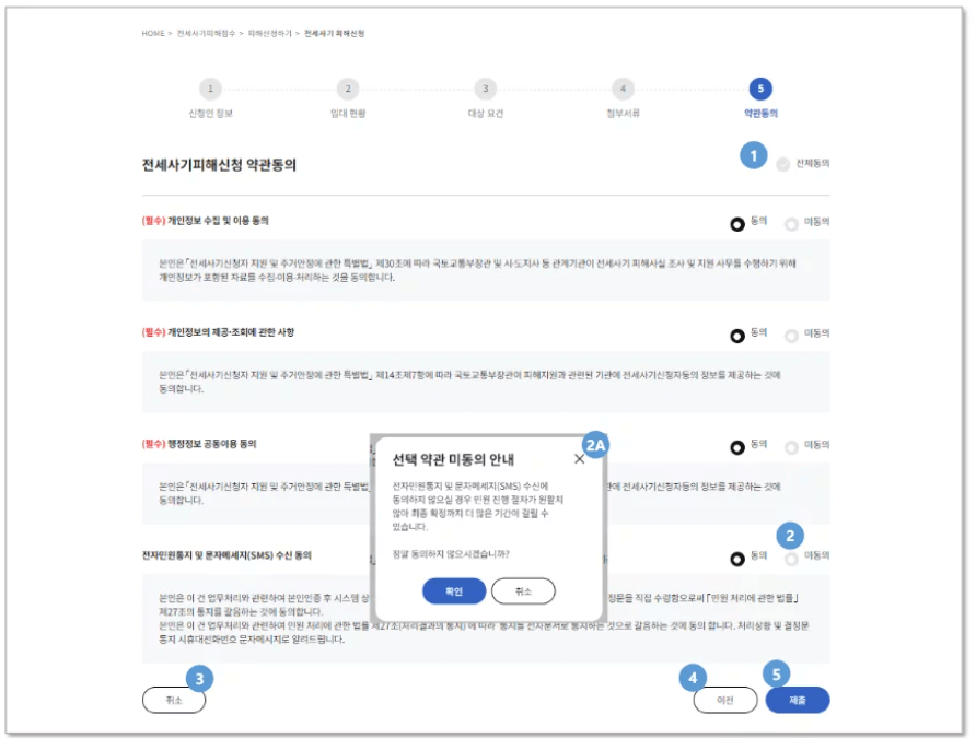 모든 약관에 동의