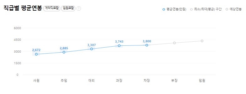(주)우림맨테크 이미지