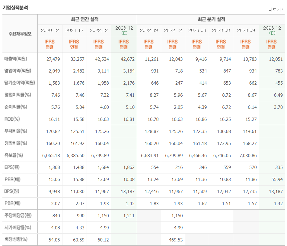 제일광고기업 이미지