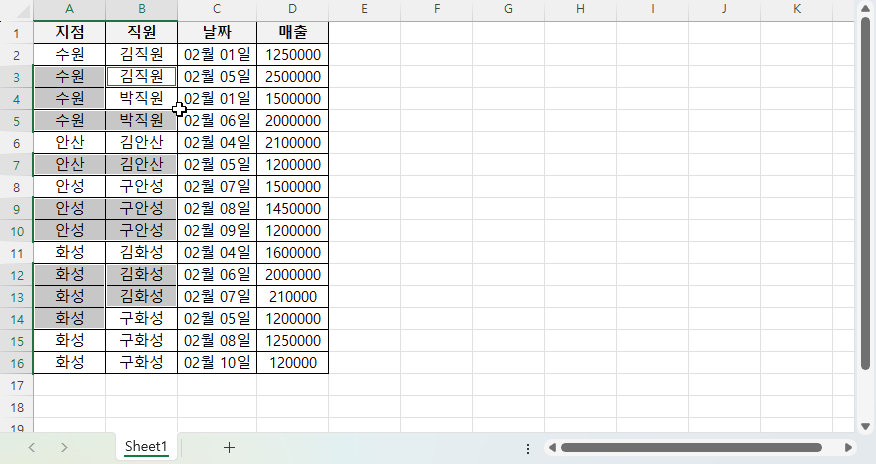 엑셀에서 빈칸 자동으로 채워 넣는 방법 캡처 5