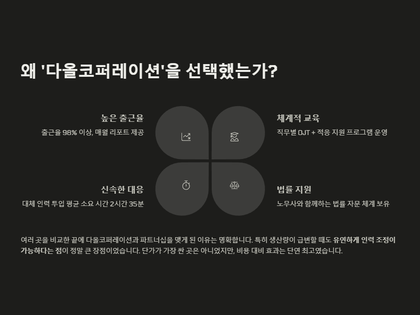 다올인력 이미지