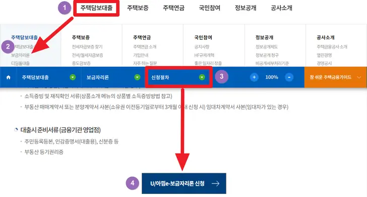 한국-주택금융공사-특례-보금자리론-신청
