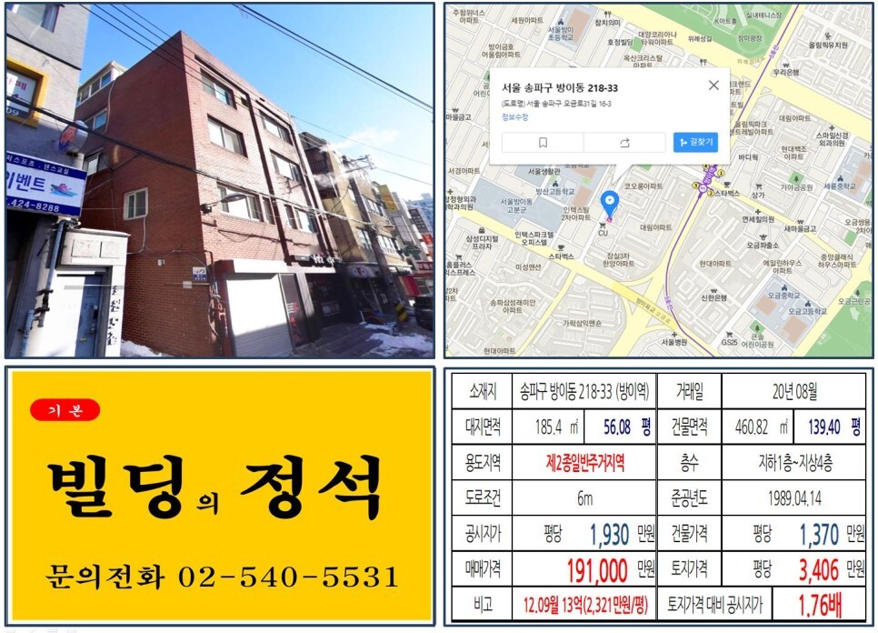  [송파구 방이동 먹자상권 10억 꼬마빌딩 실거래가 조회] 방이동 218-33 (방이역) 19.1억 원, 평당 3,406만 원 매매되었습니다. 가락삼익맨숀 재건축
