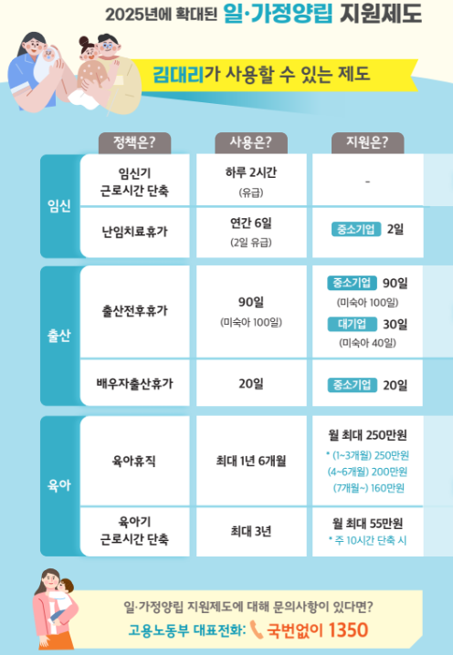 사업주와 인사담당자를 위한 일가정양립 지원제도 가이드북 내려받기
