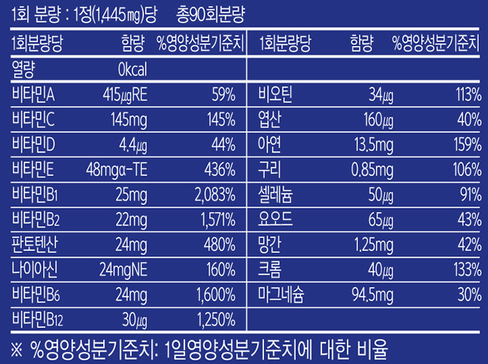 내츄럴플러스멀티비타민