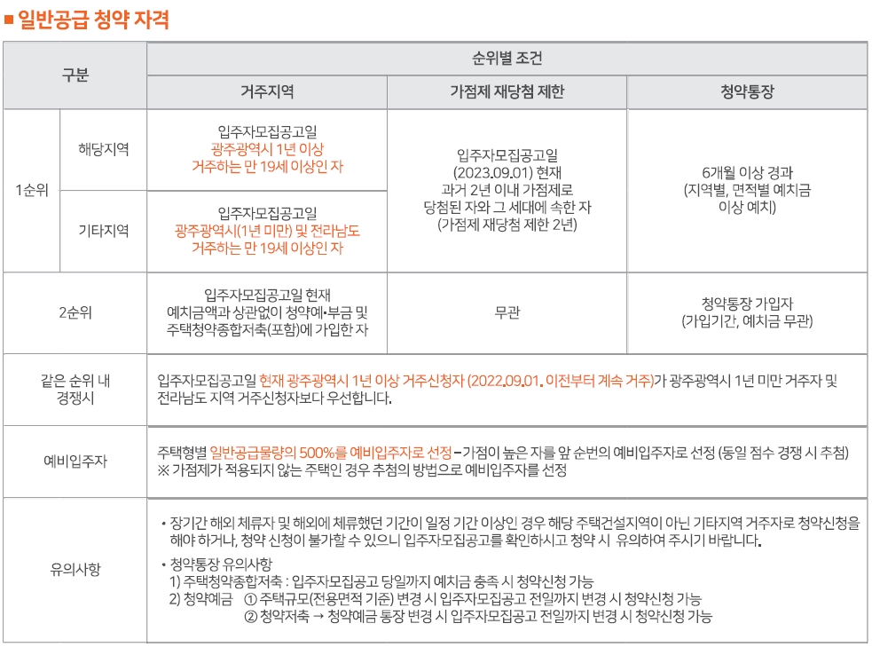 운암산우미린-9