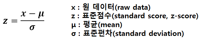 Z-스코어 정규화