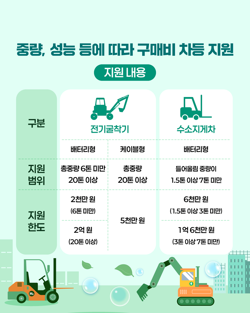 하나건설기계 이미지