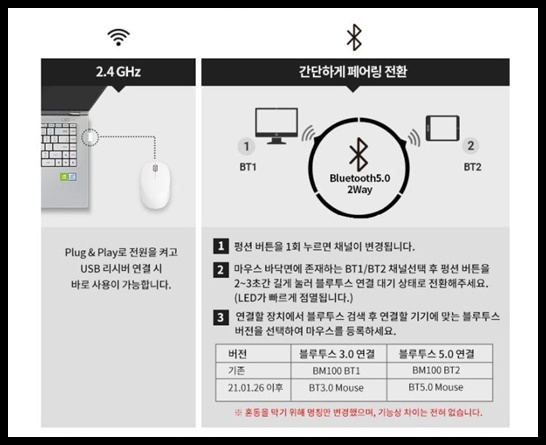 한성컴퓨터 BM 100 블루투스 연결방법