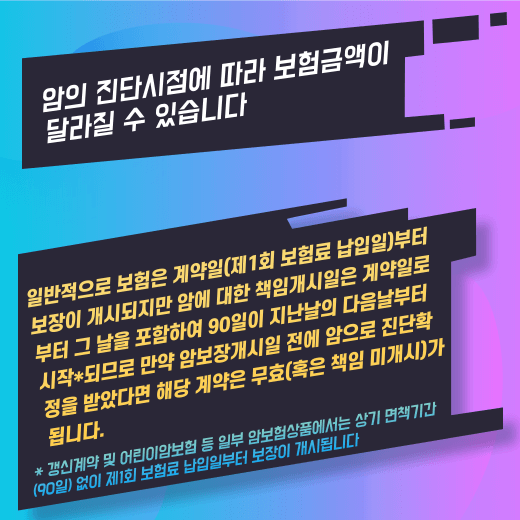 암-진단-시점-중요-포인트