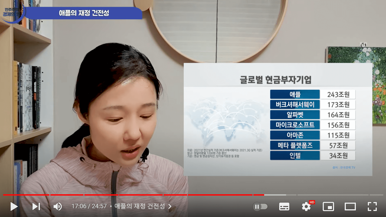 글로벌 현금부자기업 순위 1위 애플이다. 그 뒤로 버크셔해서웨이,알파벳,마이크로소프트,아마존,메타,인텔이다.