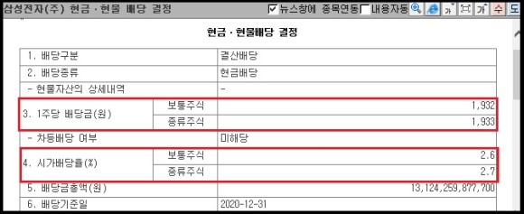 삼성전자우 삼성전자로 알아보는 보통주와 7