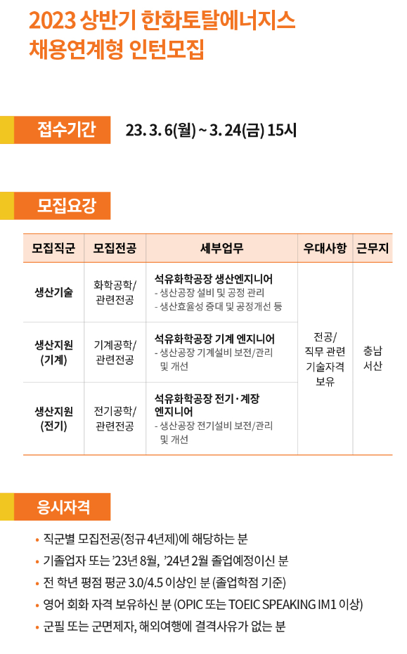 한화토탈에너지 채용