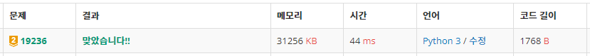 [BOJ] 19236 - 청소년 상어 (Python)