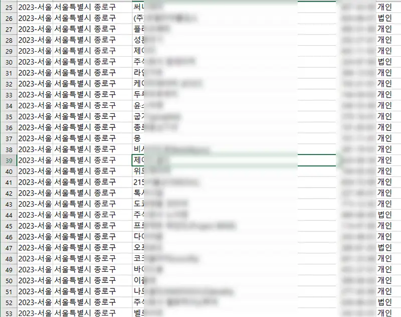 서울시 사업자 현황-엑셀파일