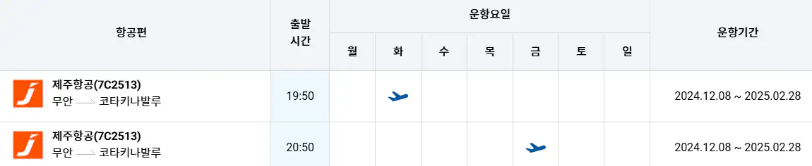 무안 코타키나발루 항공권 시간