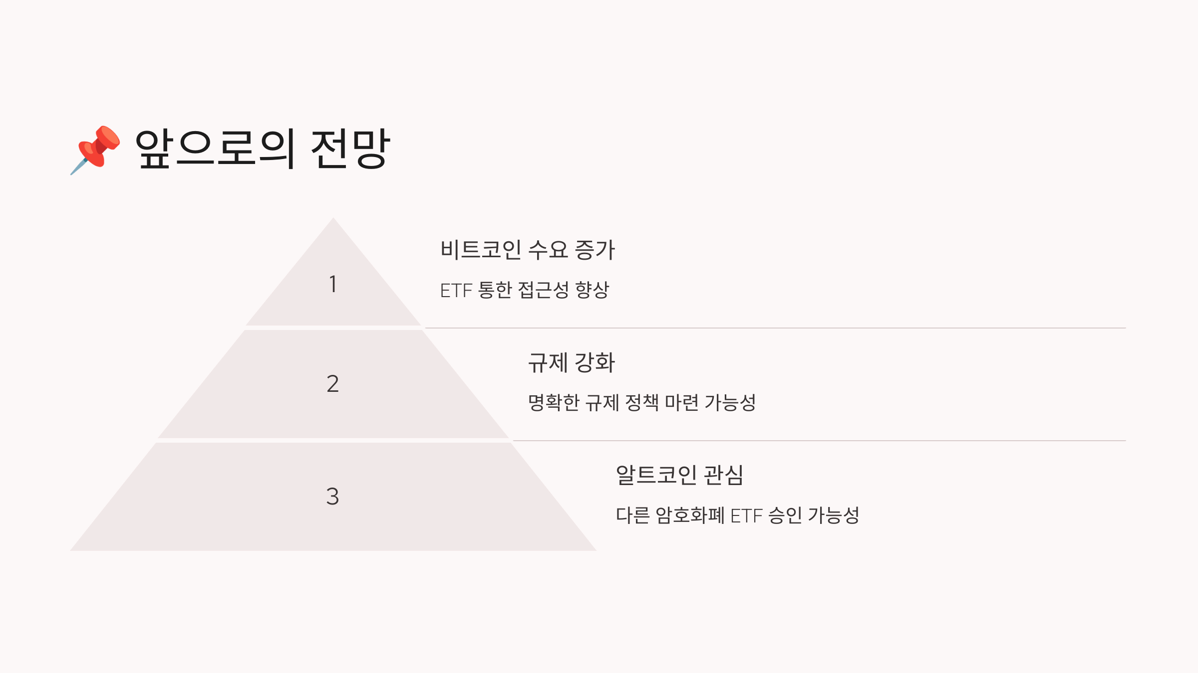 앞으로의 전망