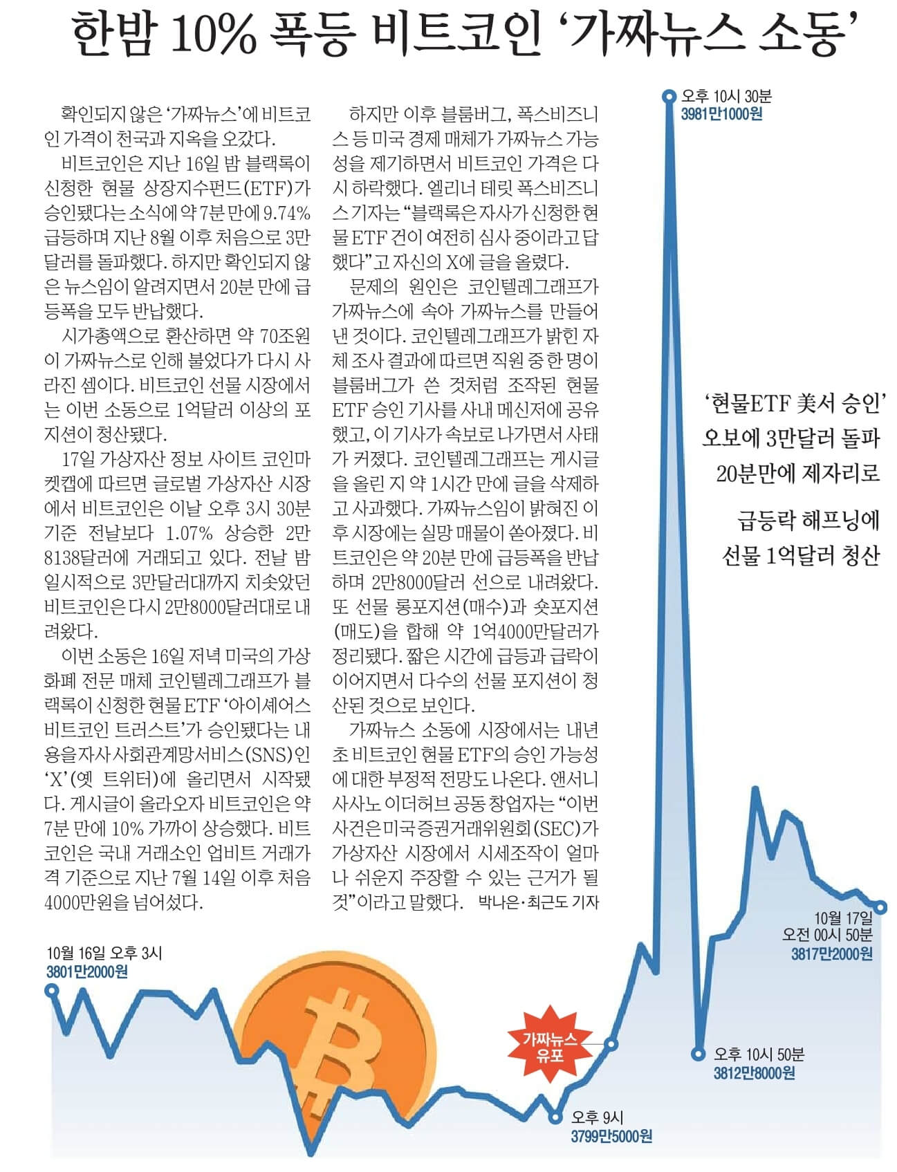 10월 18일 수 경제뉴스 부동산뉴스 신문스크랩