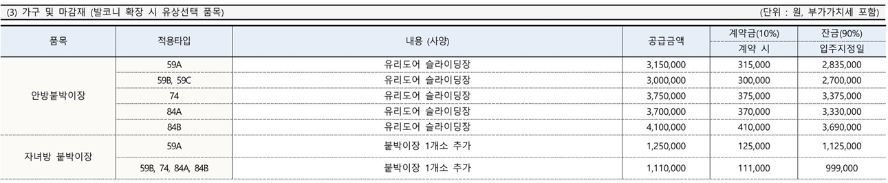 인천더샵아르테-16