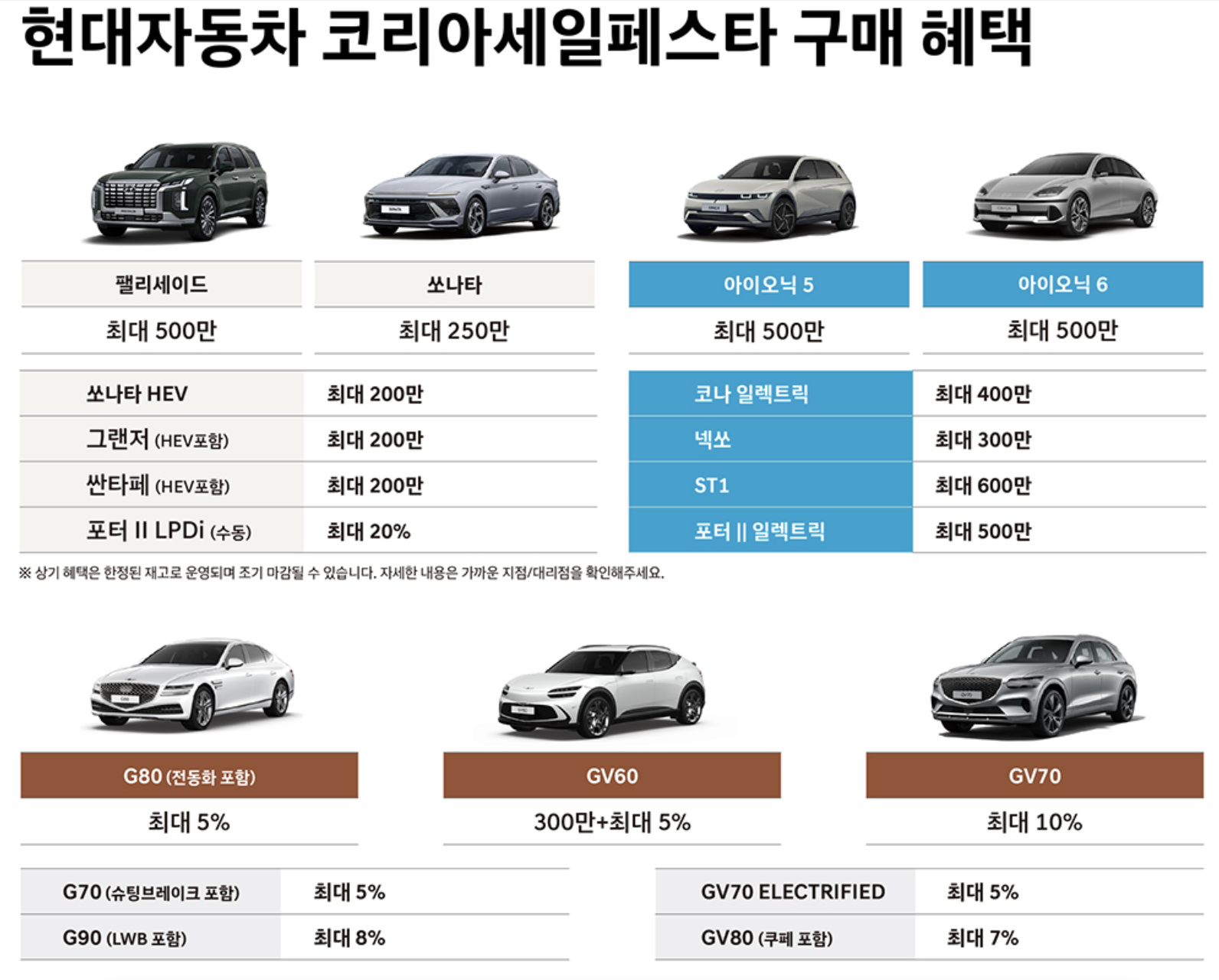 현대자동차-코리아세일페스티벌-대상차종