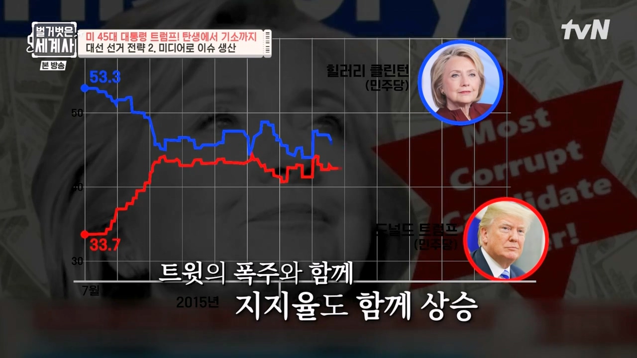 벌거벗은 세계사.E104.230621p-NEXT.mp4_20240121_180848.543.jpg