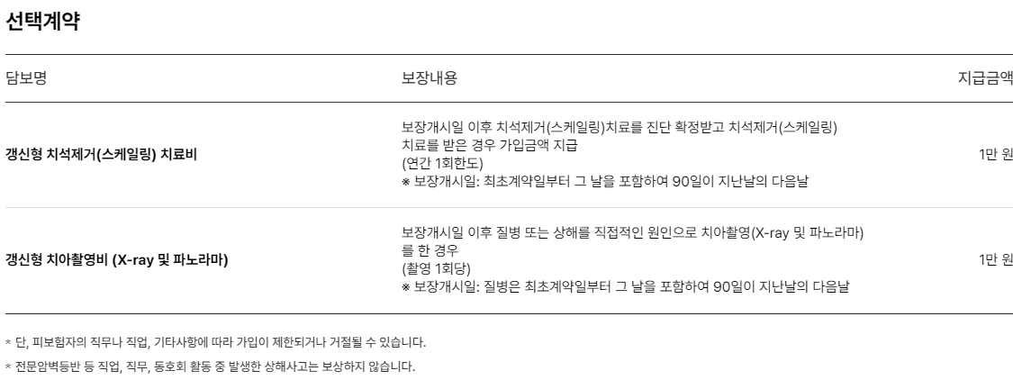 메리츠화재 The착한 올바른 치아보험 가입 해지 특징 보장내용 보험료(안보면 손해) 5 메리츠화재 The착한 올바른 치아보험 가입 해지 특징 보장내용 보험료(안보면 손해)