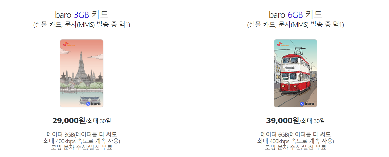 인기 로밍카드/쿠폰 Top 6