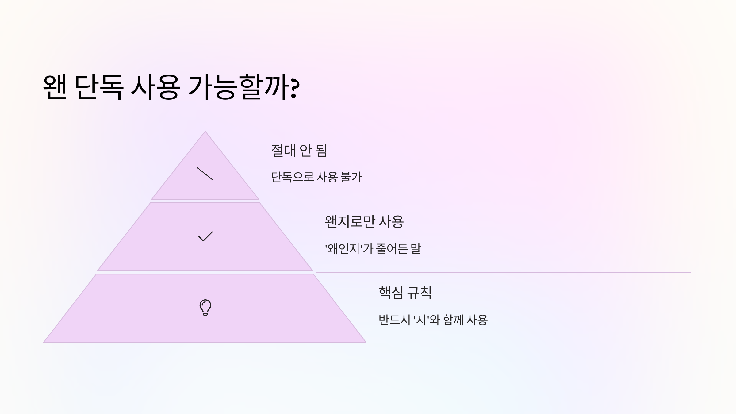 왠-단독사용-안됨