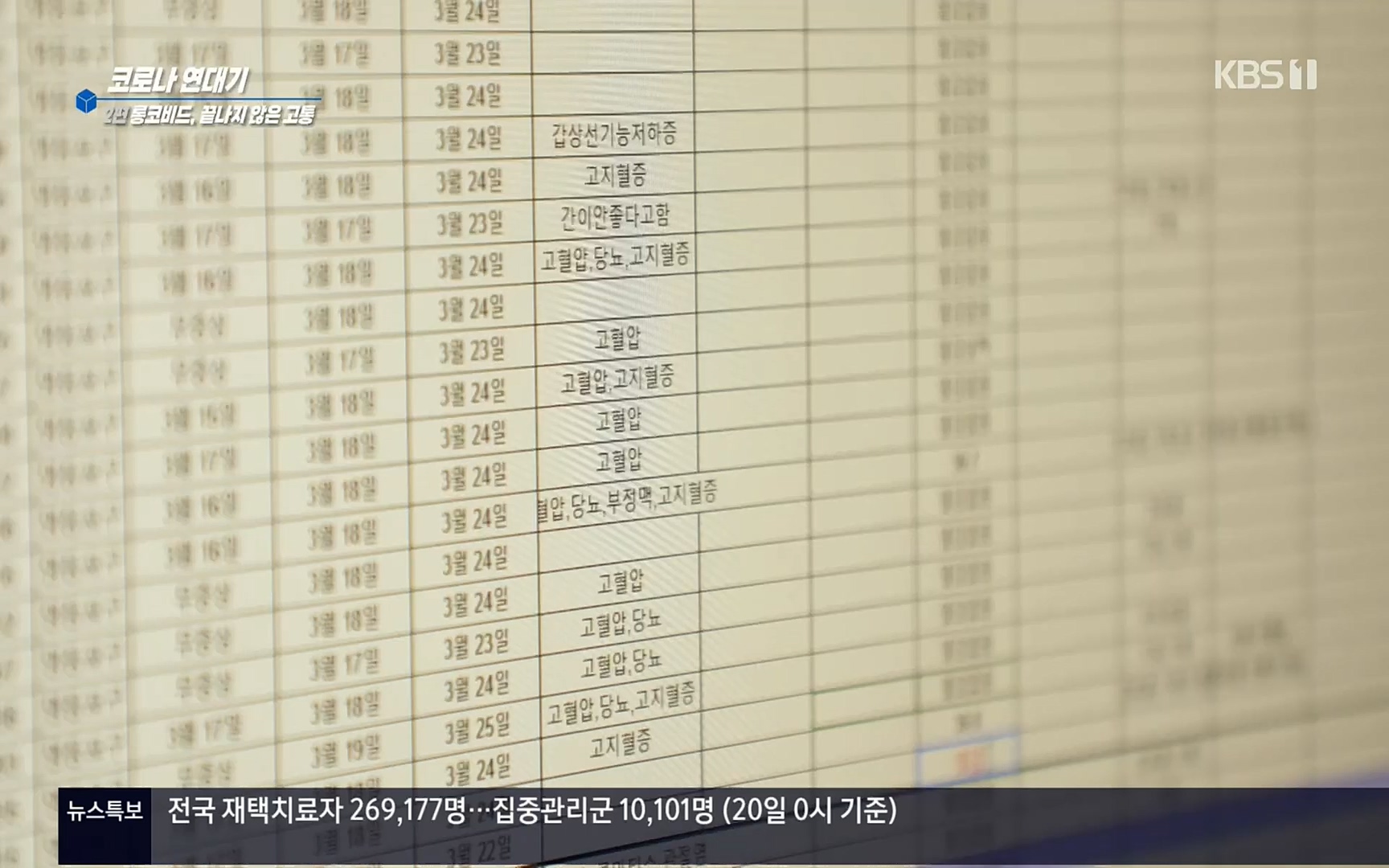 생로병사의 비밀.E827.220720p.H264-F1RST.mp4_20220721_203846.838.jpg