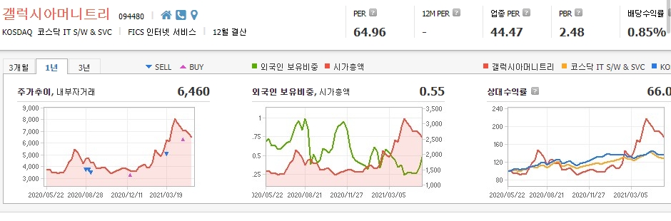 비트코인-관련주-대장주