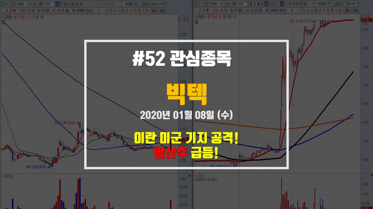  빅텍 - '이란' 미군기지 공격!! 방산 테마주 급등 <퍼스텍/스페코>