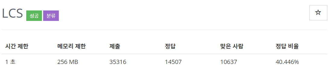  [백준(BOJ)] 9251번 : LCS - C++[CPP]