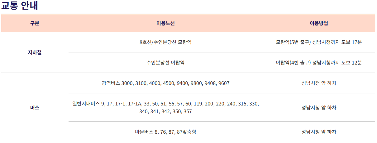 교통 안내