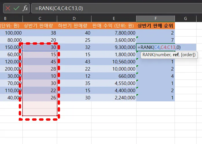 엑셀 rank 함수 예시5