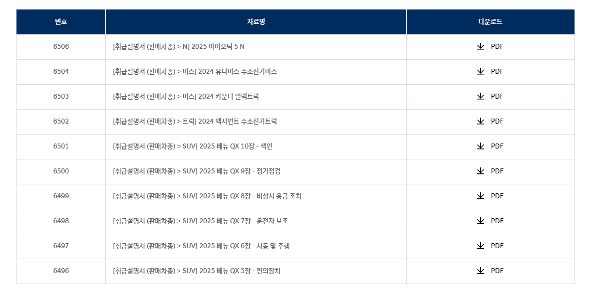 차량 매뉴얼 확인