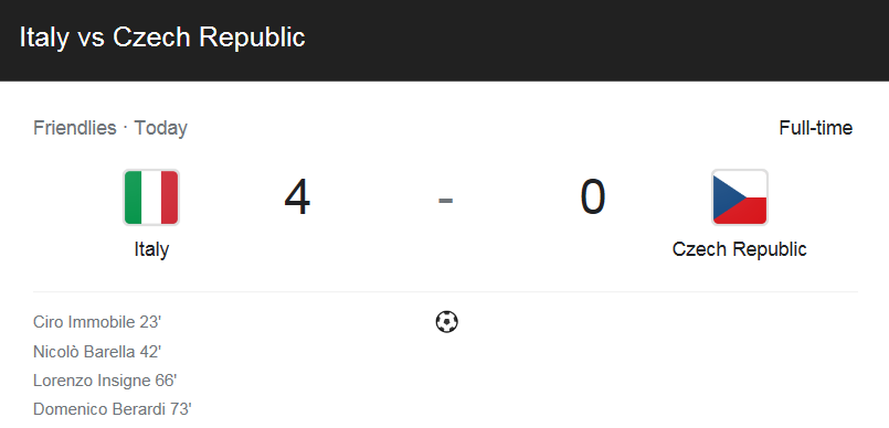  (2021 / 친선 경기) 이탈리아 (4) 대 체코 (0) 축구 경기 하이라이트