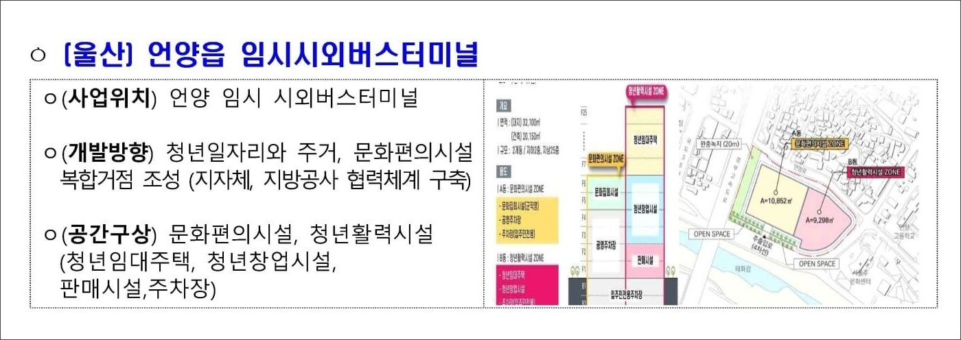 울산 언양읍 임시시외버스터미널