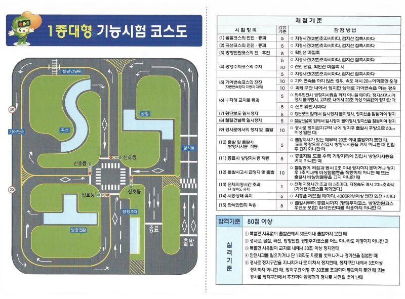 1종 대형 기능시험 코스도