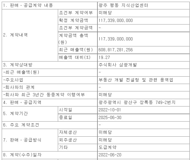 서한&#44; 광주 평동 지식산업센터