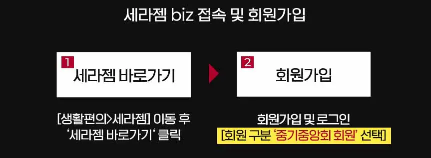 1-세라젬-biz-회원가입