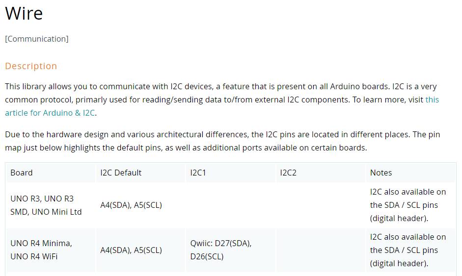 Basic I2C Communication tutorial Pi and UNO