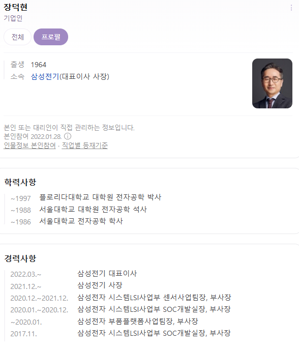 삼성전기(주) 이미지