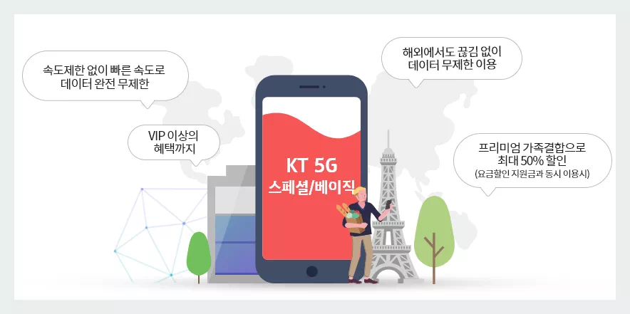 KT 5G 베이직