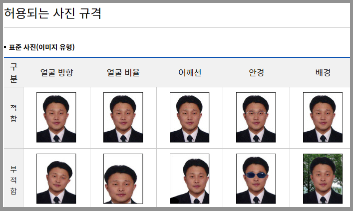 적성검사 허용 사진규격