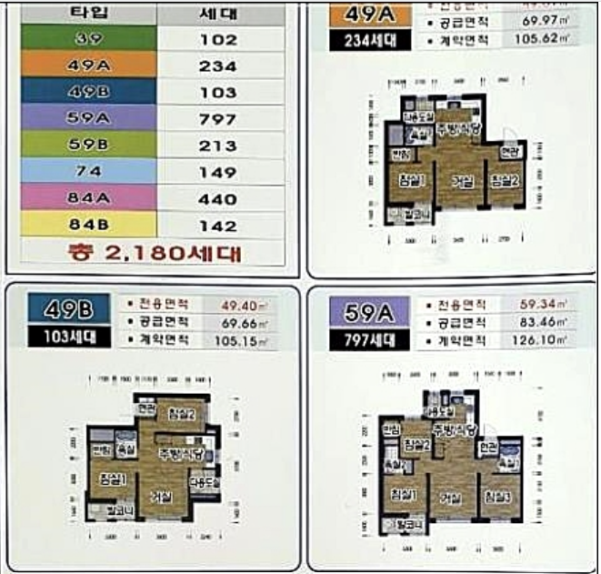 인덕원 퍼스비엘 평면도